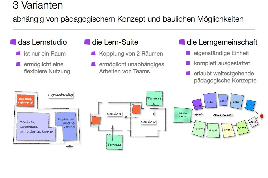 Schulideen-13 Bilder.013