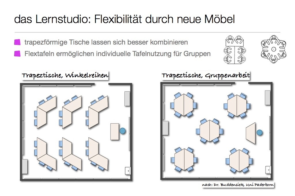 Schulideen-13 Bilder.014