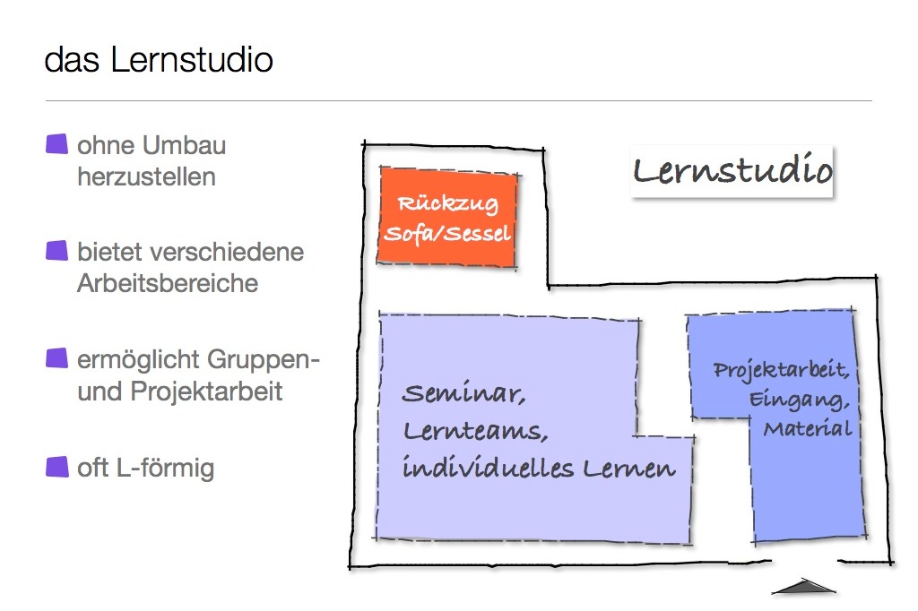 Schulideen-13 Bilder.016