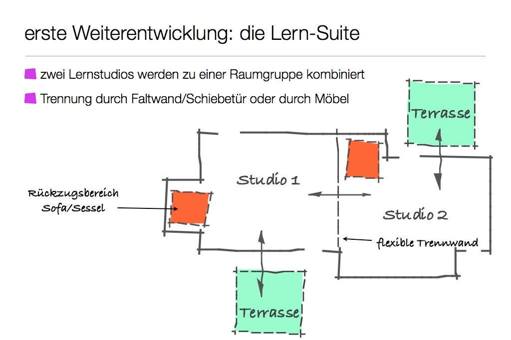 Schulideen-13 Bilder.018