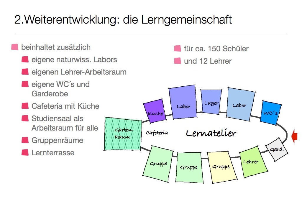 Schulideen-13 Bilder.021