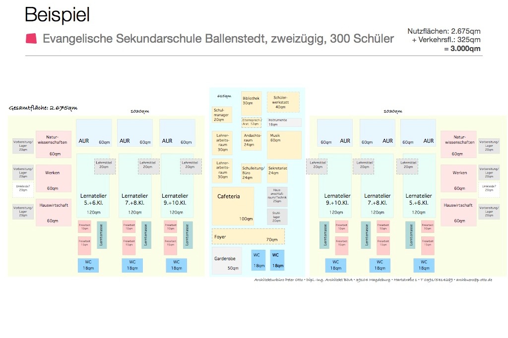 Schulideen-13 Bilder.025